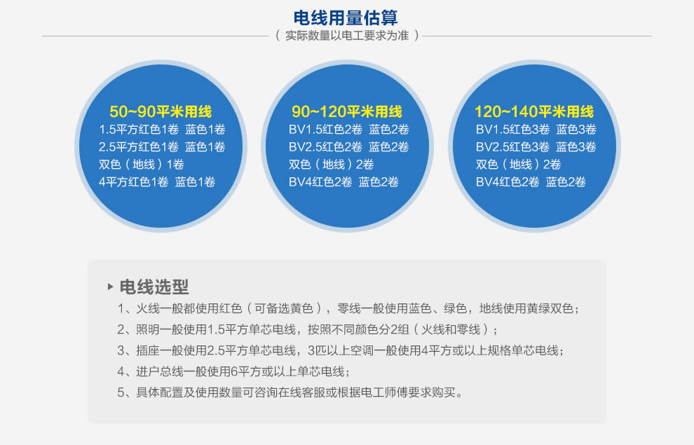 特變電工電線電纜批發哪家好