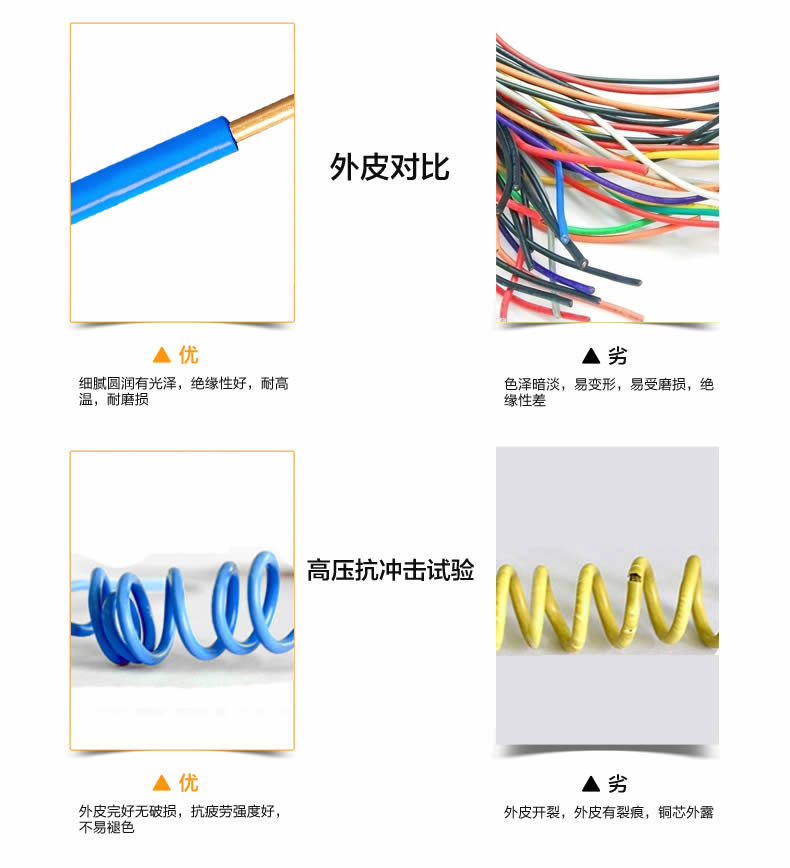 特變電工電線電纜批發公司