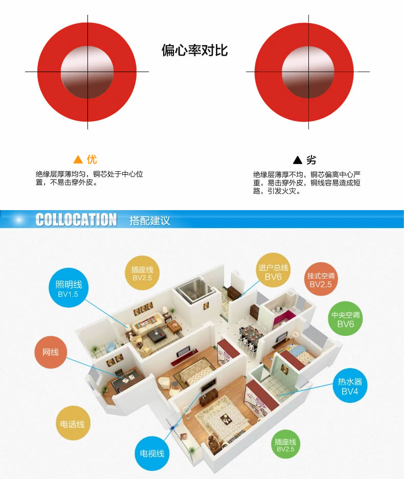 特變電工電線電纜代理哪家好